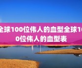 全球100位伟人的血型全球100位伟人的血型表