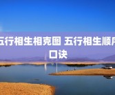 五行相生相克图 五行相生顺序口诀