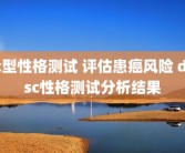 c型性格测试 评估患癌风险 disc性格测试分析结果