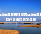 scl90症状自评量表scl90症状自评量表结果怎么看
