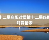 十二星座配对爱情十二星座配对爱情表