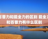百普力和能全力的区别 能全力和百普力有什么区别