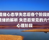 情绪心态学失恋后各个阶段的情绪的解析 失恋后常见的六个心理阶段