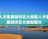 人才素质测评五大类型人才素质测评五大类型图片