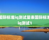 国际标准iq测试量表国际标准iq测试1