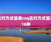 应对方式量表csq应对方式量表16种