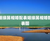 姻缘属相婚配表姻缘属相婚配表图