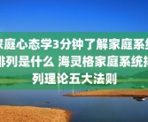 家庭心态学3分钟了解家庭系统排列是什么 海灵格家庭系统排列理论五大法则