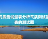 气质测试量表分析气质测试量表的测试题