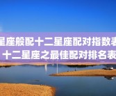 星座般配十二星座配对指数表 十二星座之最佳配对排名表
