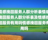 情感挽回服务人群分析表情感挽回服务人群分析表及情感挽回服务有用吗情感挽回服务有用吗