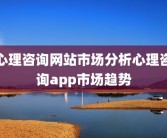 心理咨询网站市场分析心理咨询app市场趋势