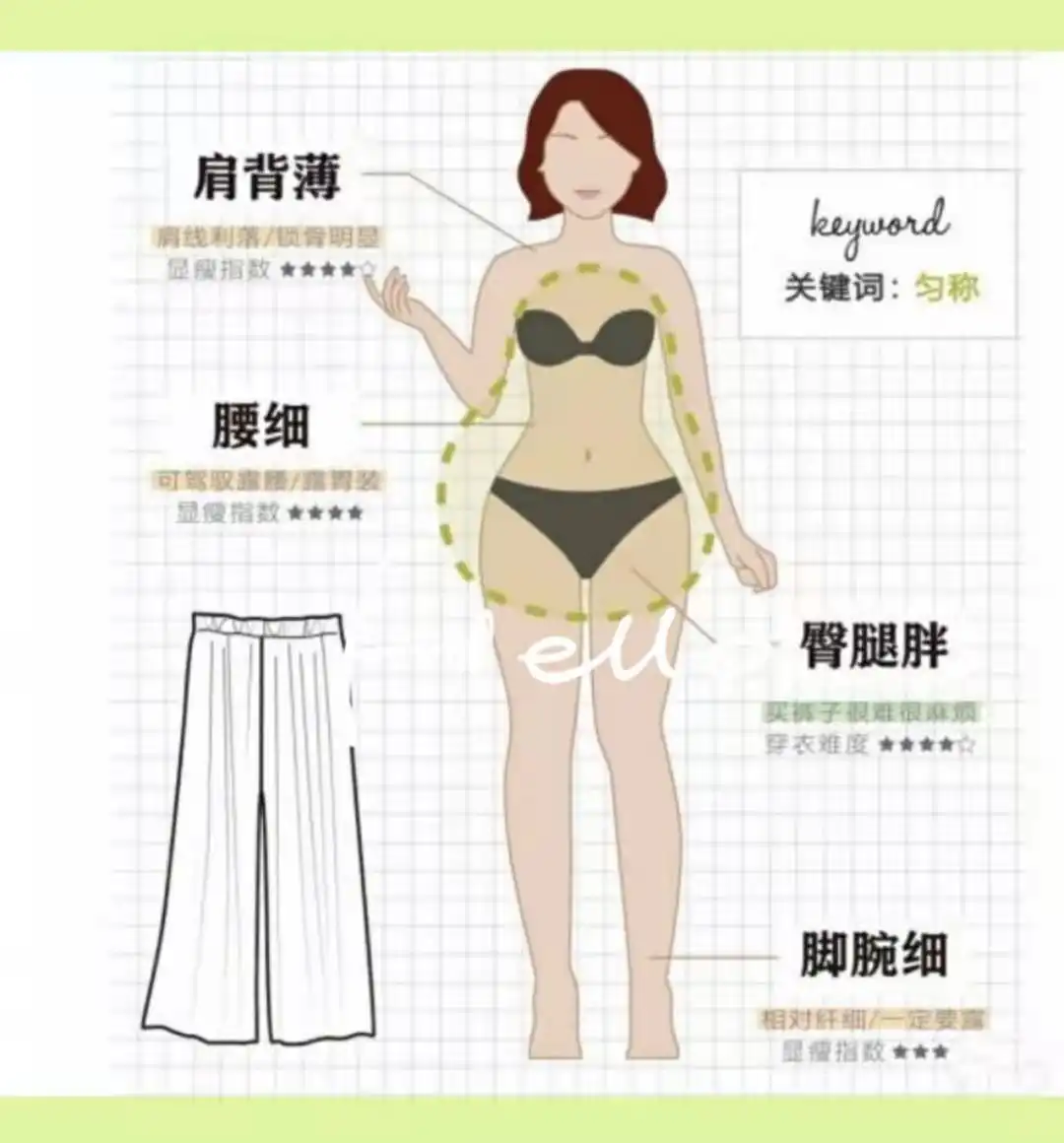 梨形微胖身材穿搭全攻略：5个藏肉显瘦小技巧，实用干货收藏版  第2张